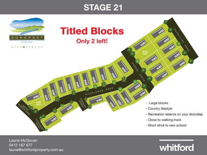 Stage 21 Somerset Estate, Bannockburn