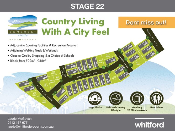 Stage 22 Somerset Estate, Bannockburn