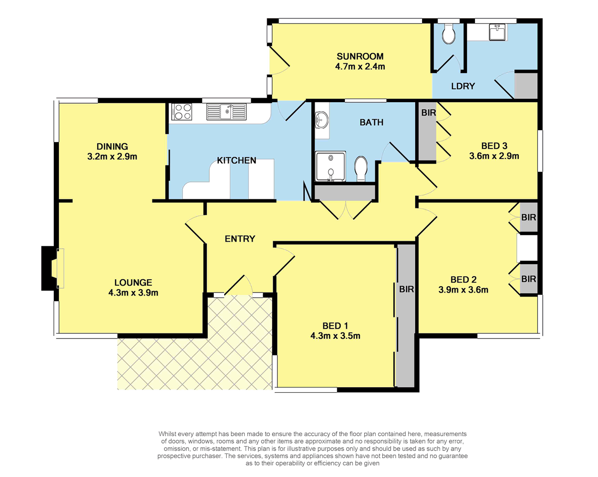 1 Merton Grove, Manifold Heights