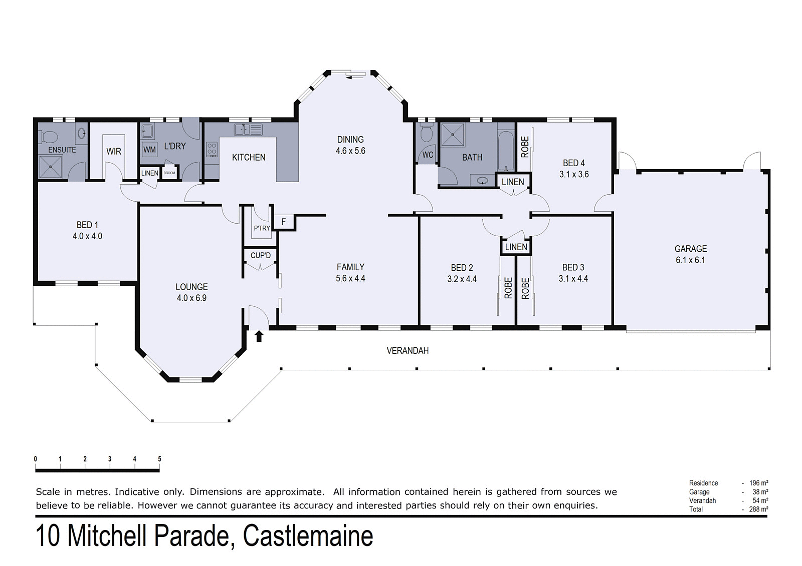 10 Mitchell Parade, Castlemaine
- Floorplan 1