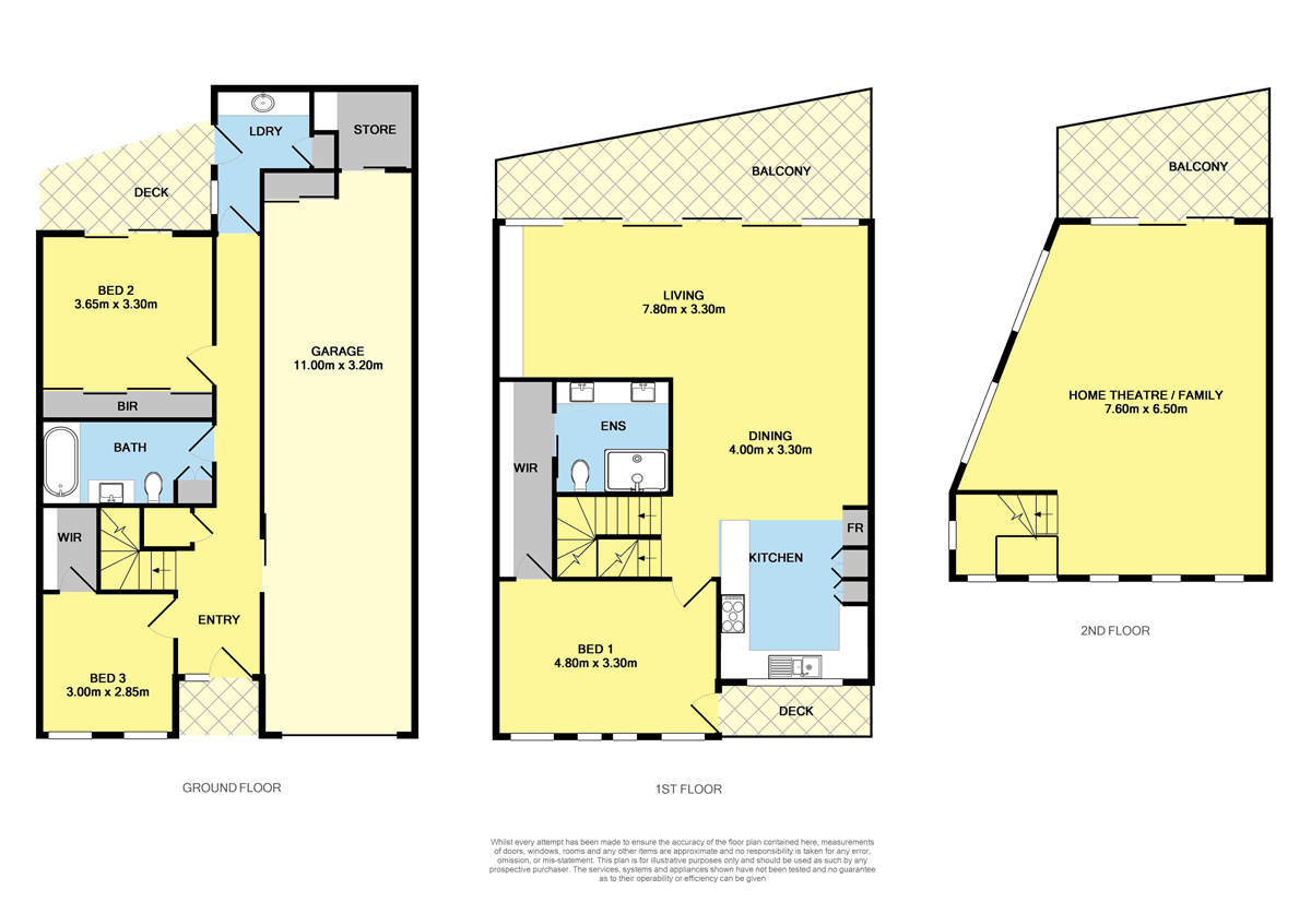 10 Smythe Place, Geelong