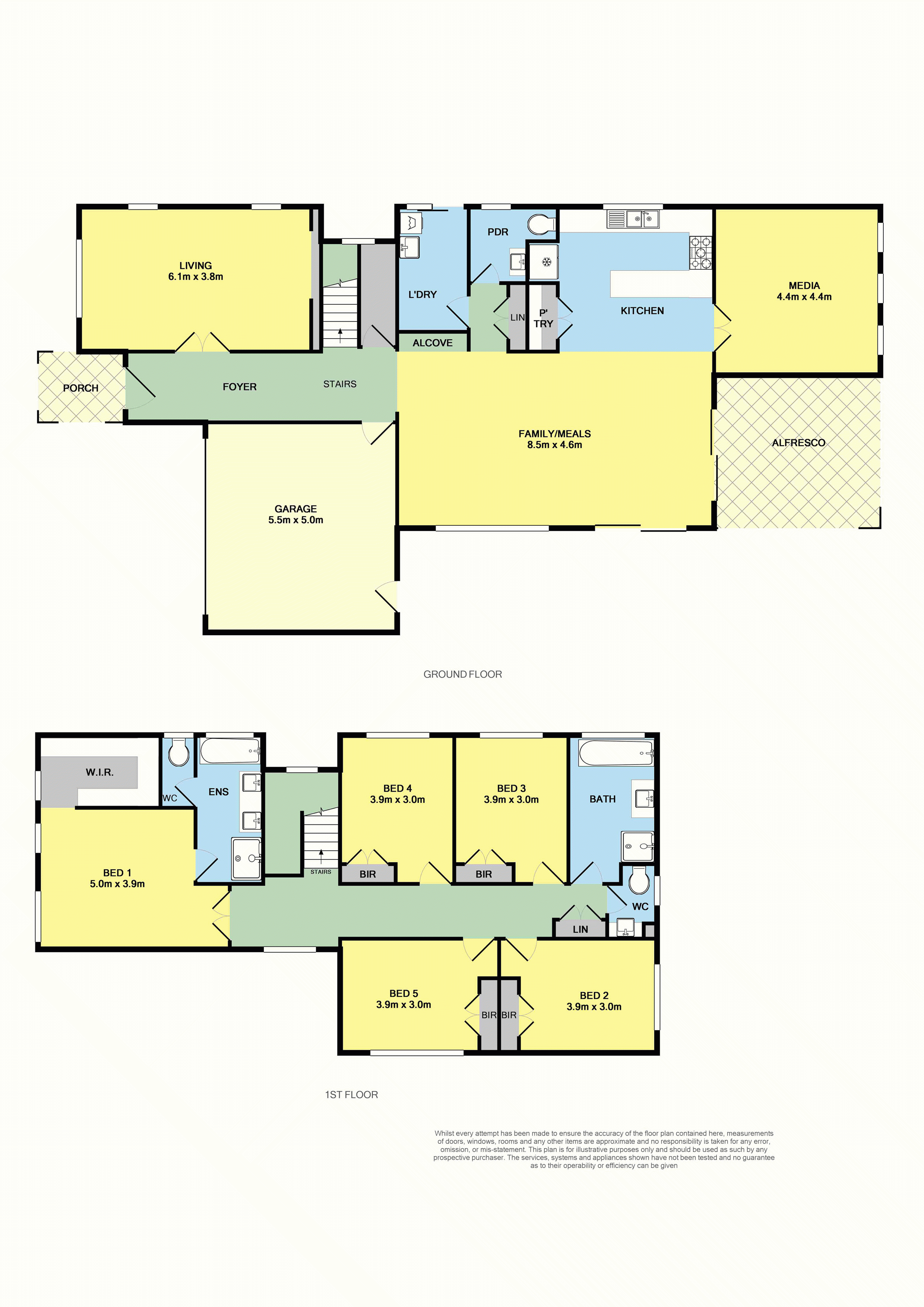 11 Rincon Crescent, Torquay