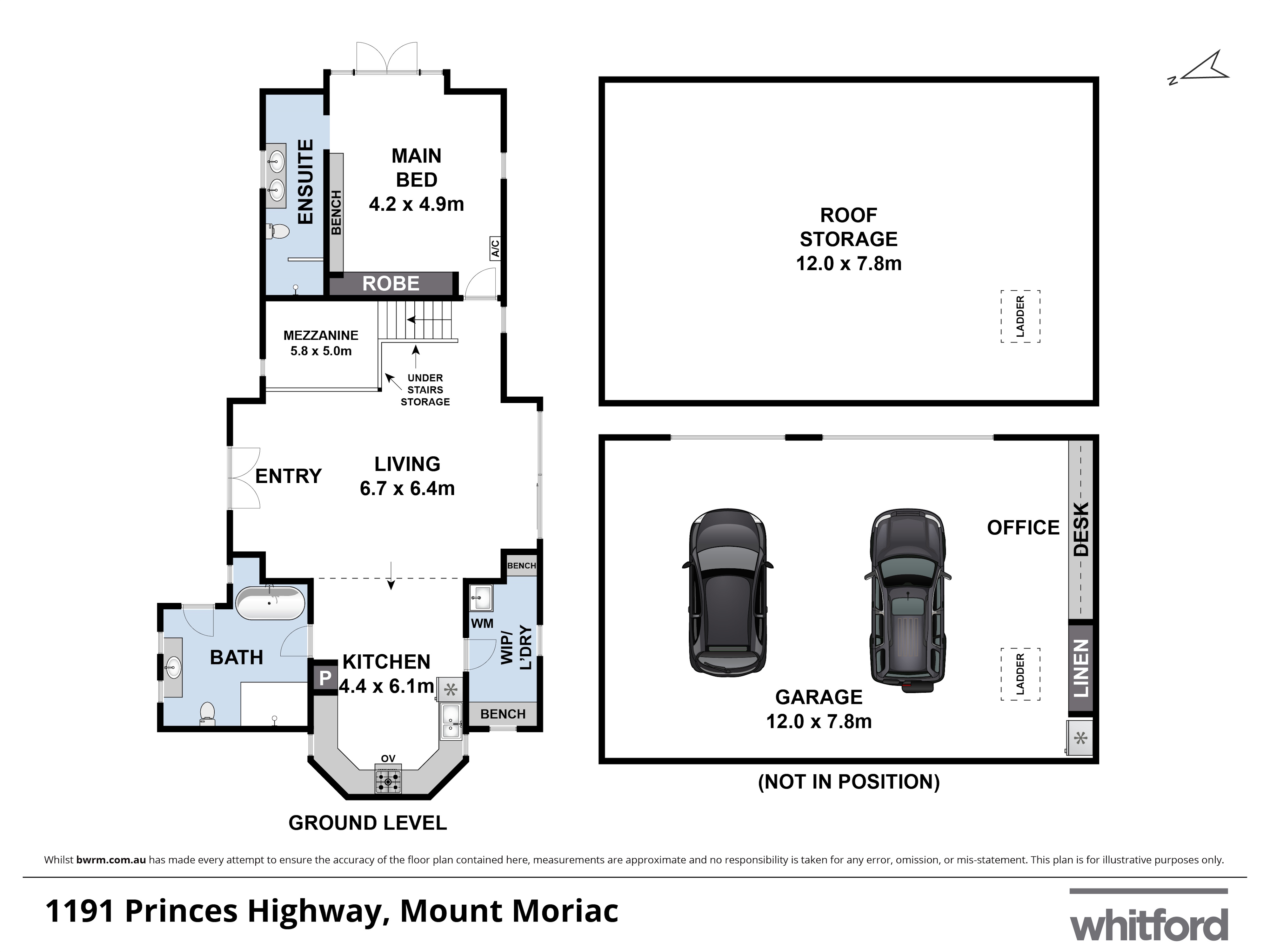 1191 Princes Highway, Mount&nbsp;Moriac