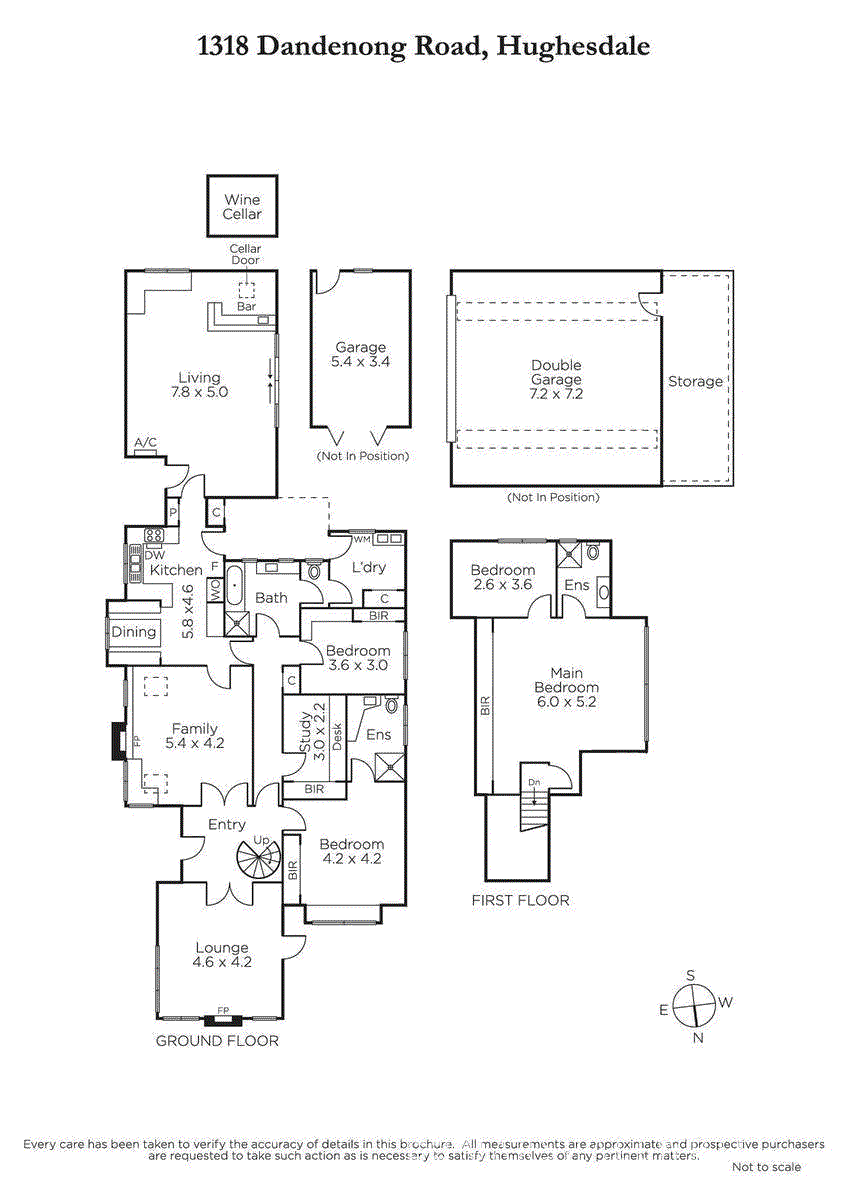 1318 Dandenong Road, Hughesdale, 3166