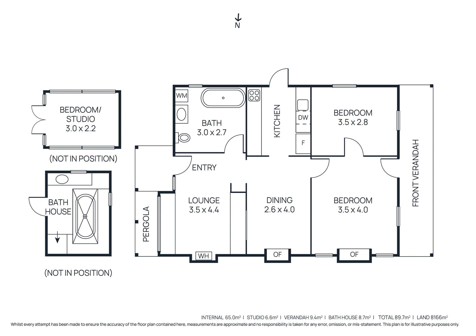 https://images.listonce.com.au/listings/180-golden-point-road-golden-point-vic-3451/522/01970522_floorplan_01.gif?2AJyLM1cR2E