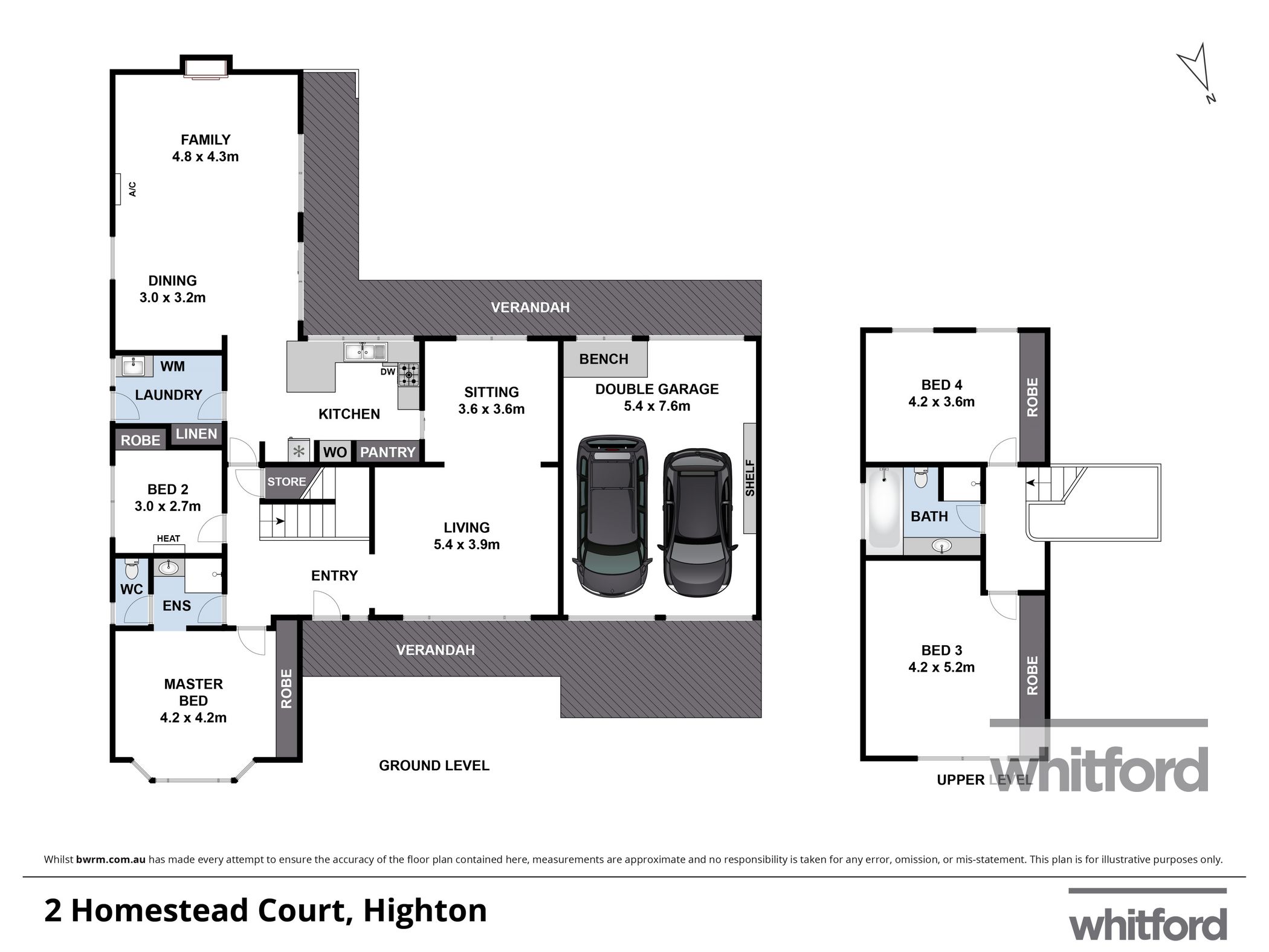 2 Homestead Court, Highton