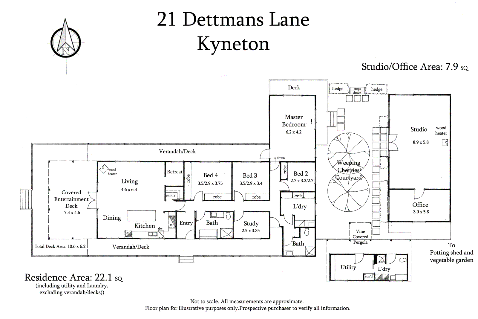 21 Dettmans Lane, Kyneton - RT Edgar