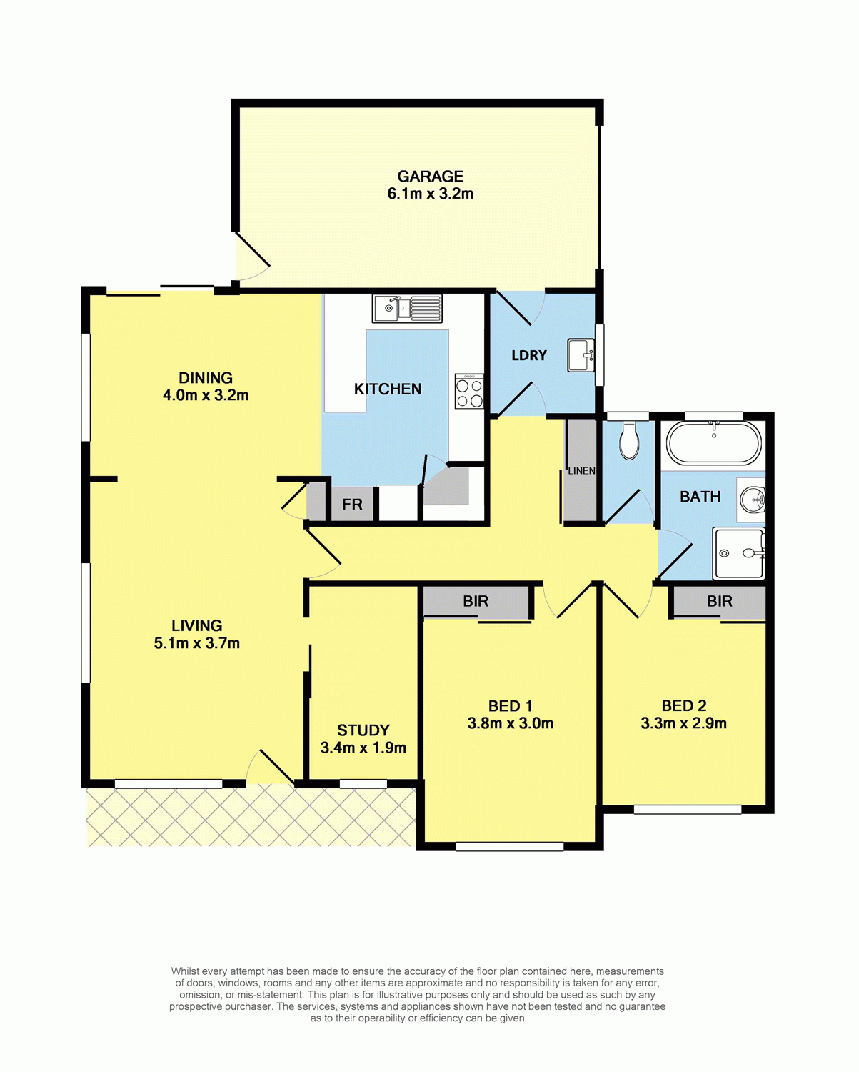 23 Loris Close, Grovedale