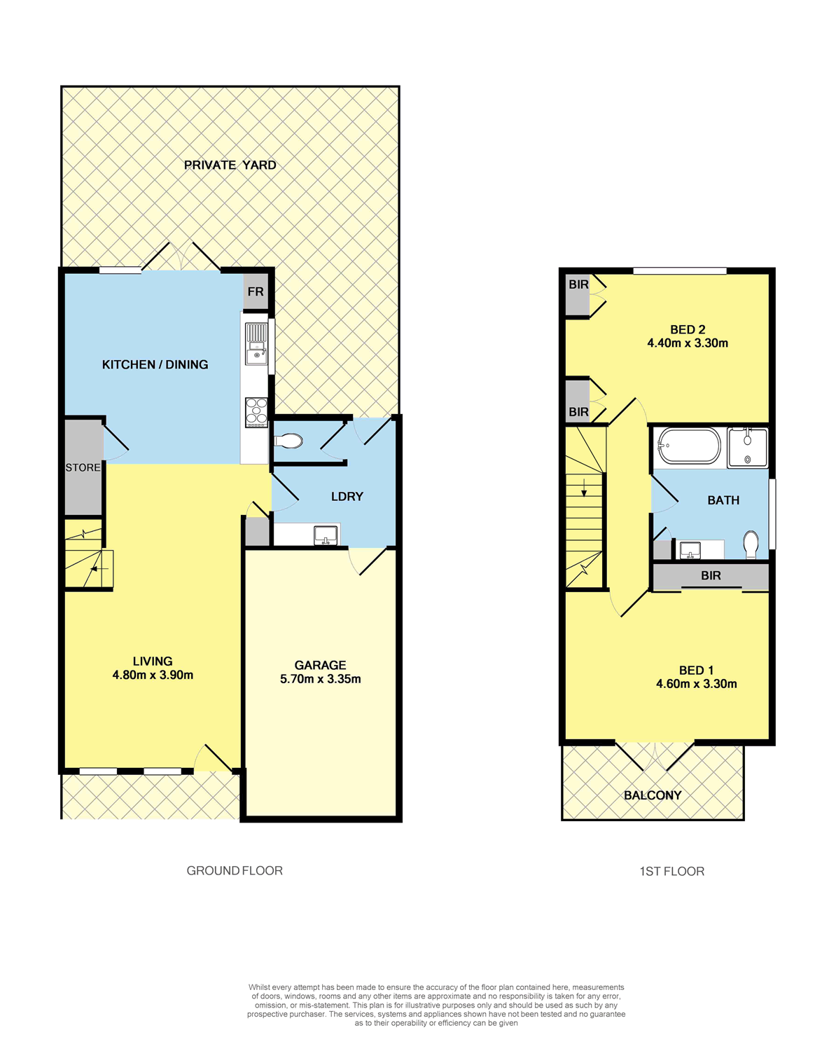 2/33 Spring Street, Geelong West