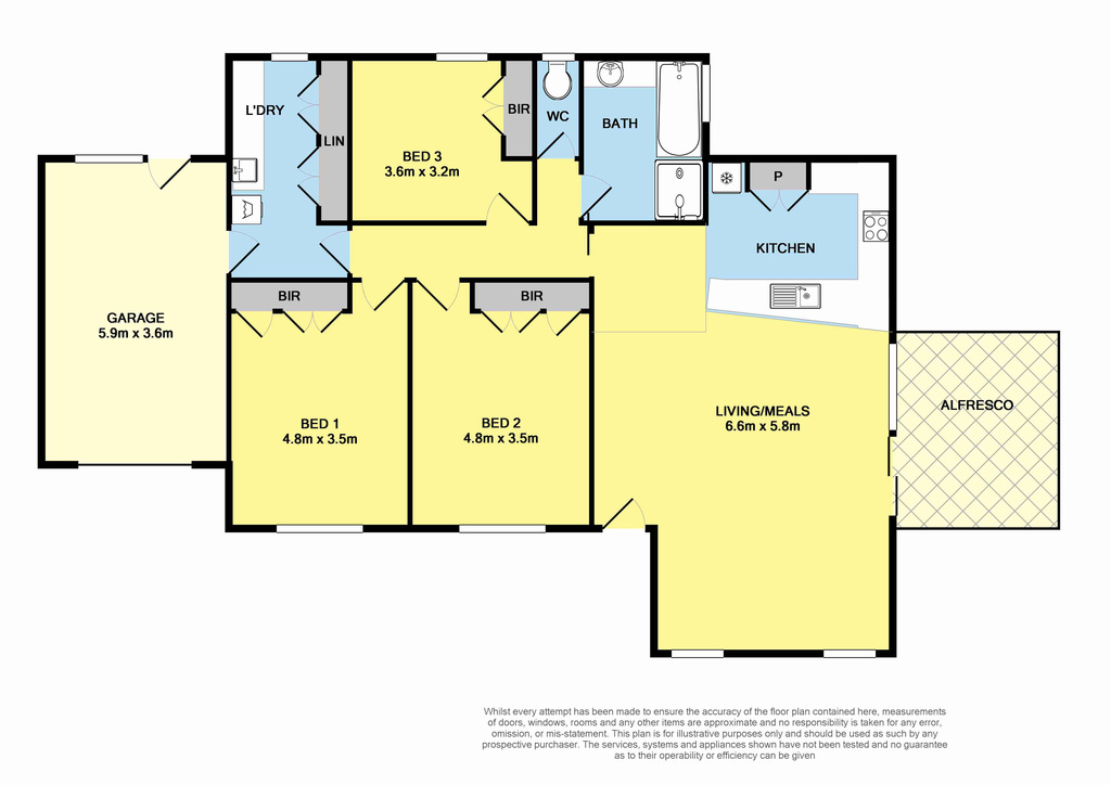 2/39 Spring Street, Torquay