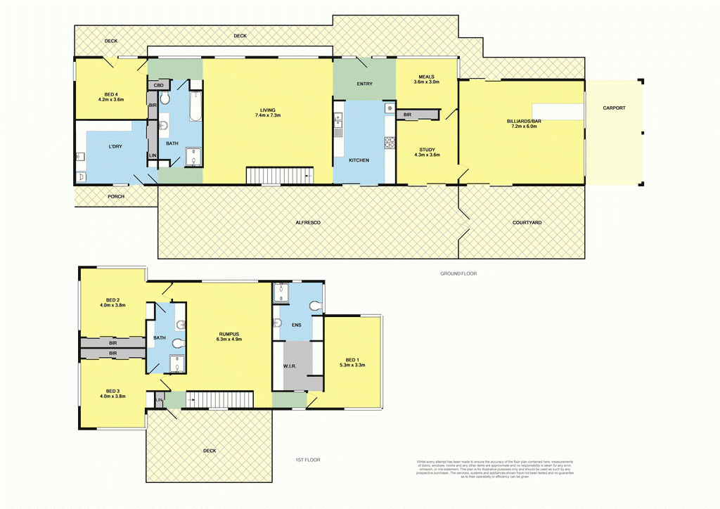 240 Great Ocean Road, Torquay