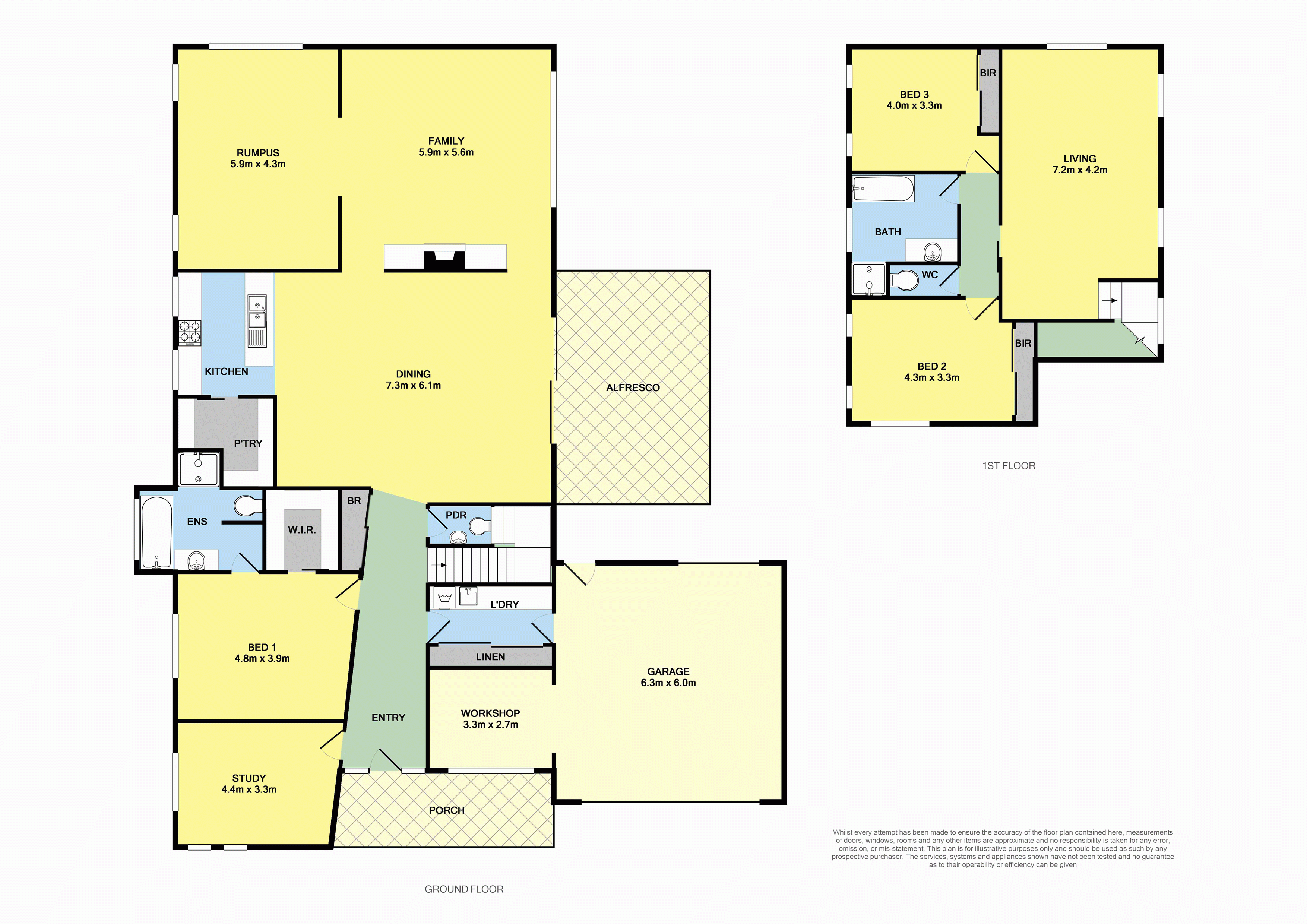 25 Centreside Drive, Torquay