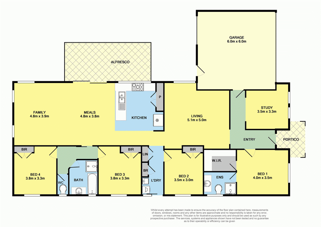 25 Onshore Drive, Torquay