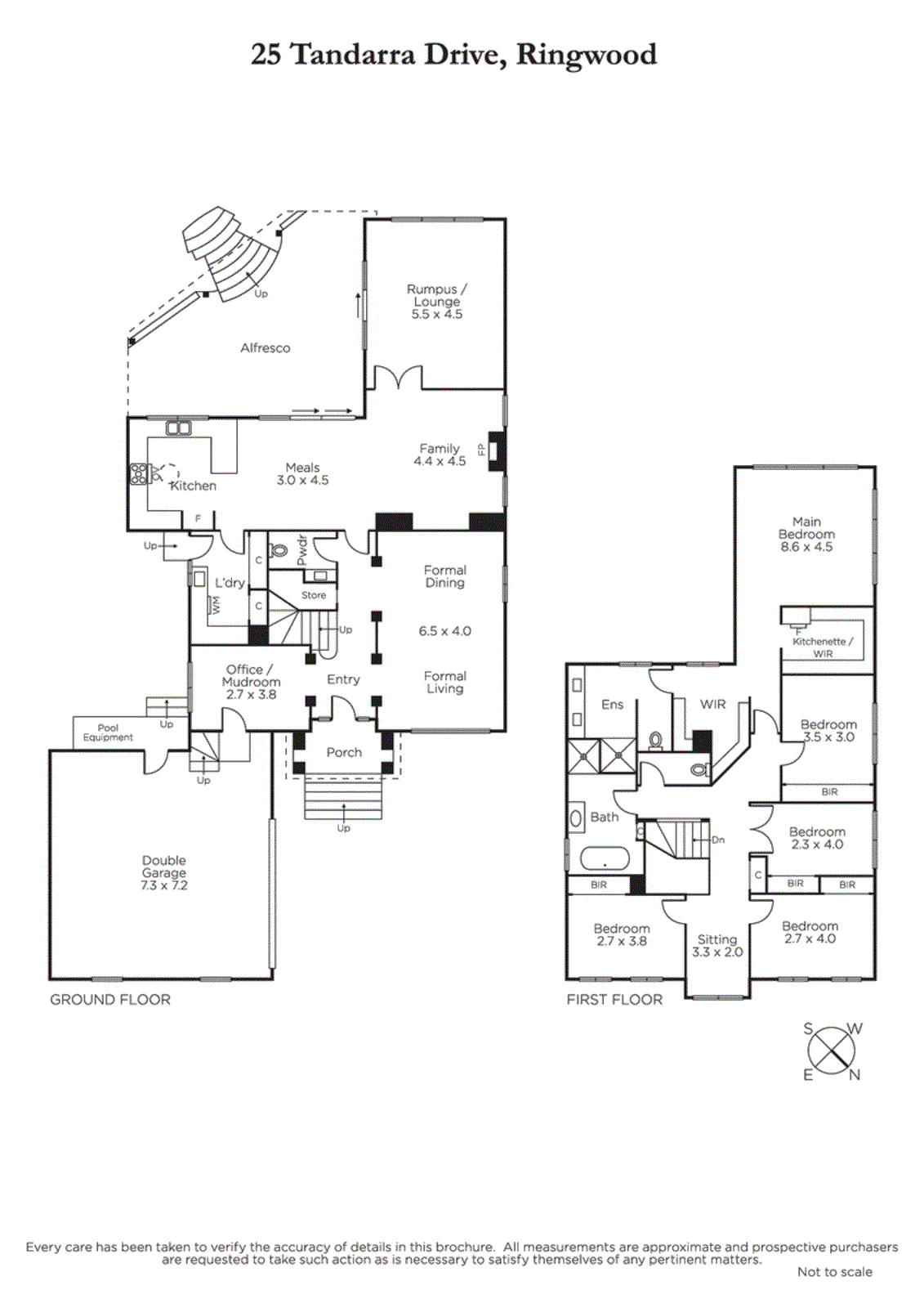 25 Tandarra Drive, Ringwood, 3134