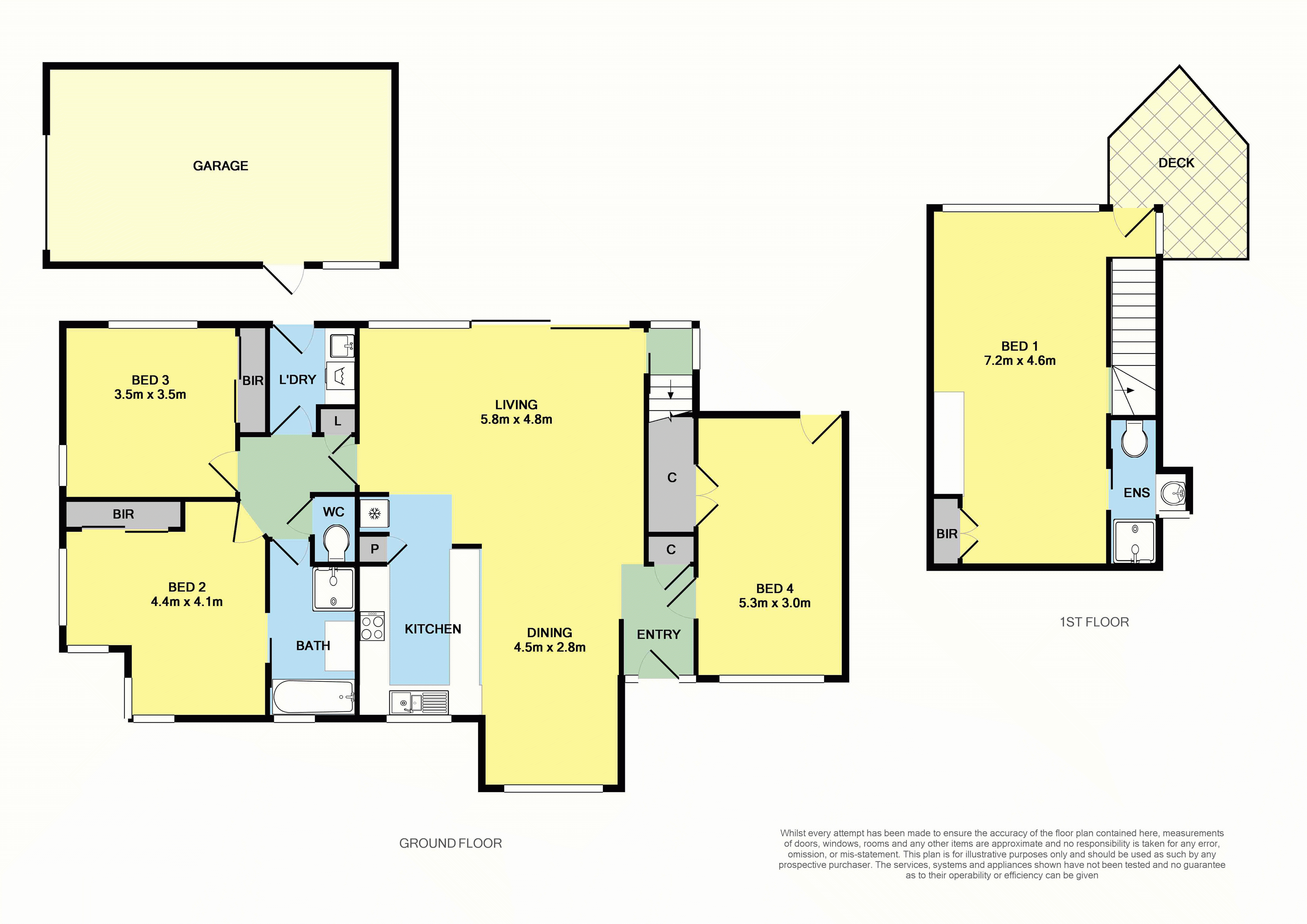 27 Orungal Court, Torquay