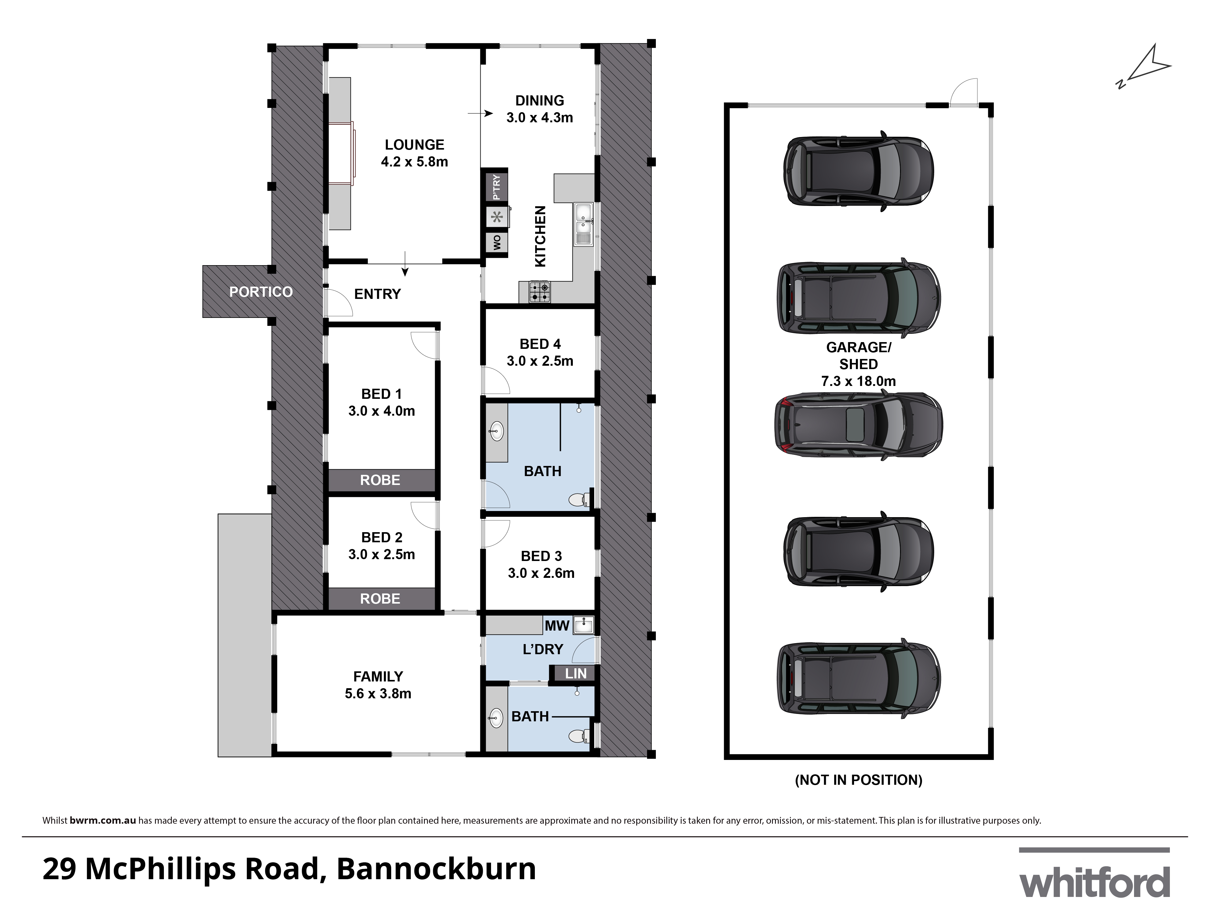 29 Mcphillips Road, Bannockburn