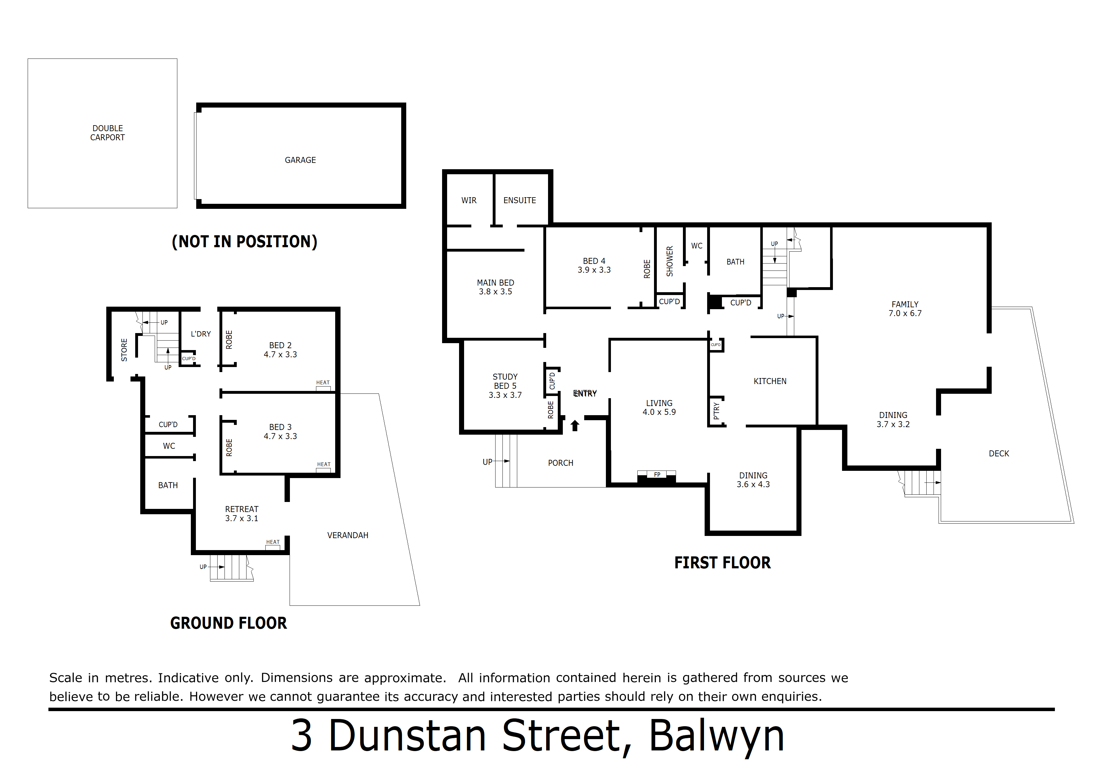 3 Dunstan Street, Balwyn North, 3104