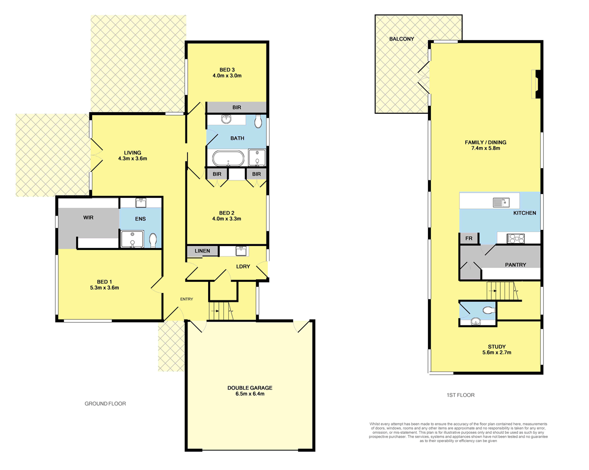 3 Sloanne Court, Highton