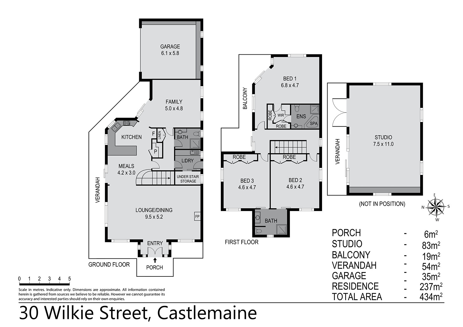 30 Wilkie Street Castlemaine House For Sale 812176 Jellis Craig