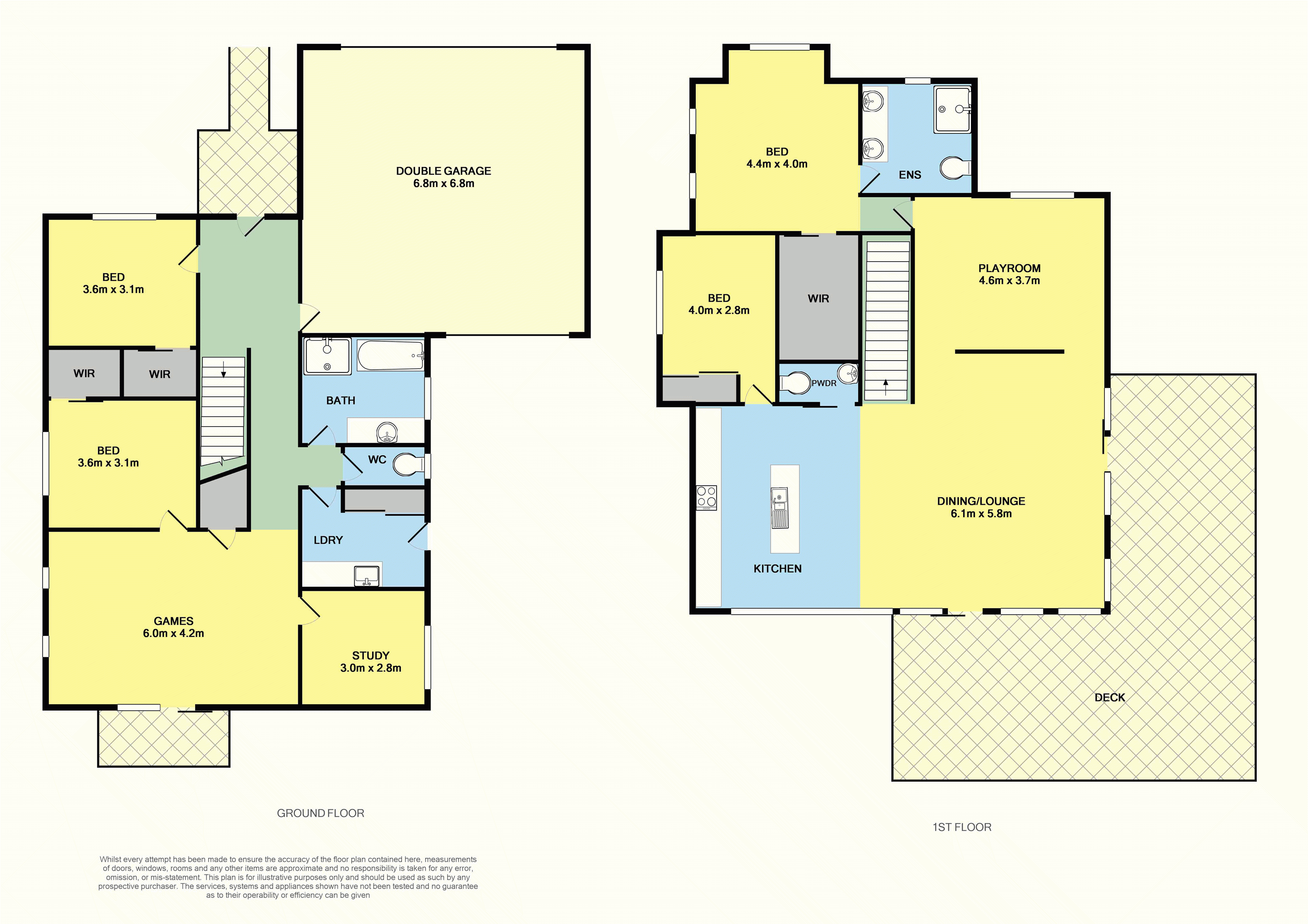 31 Koomeela Drive, Torquay