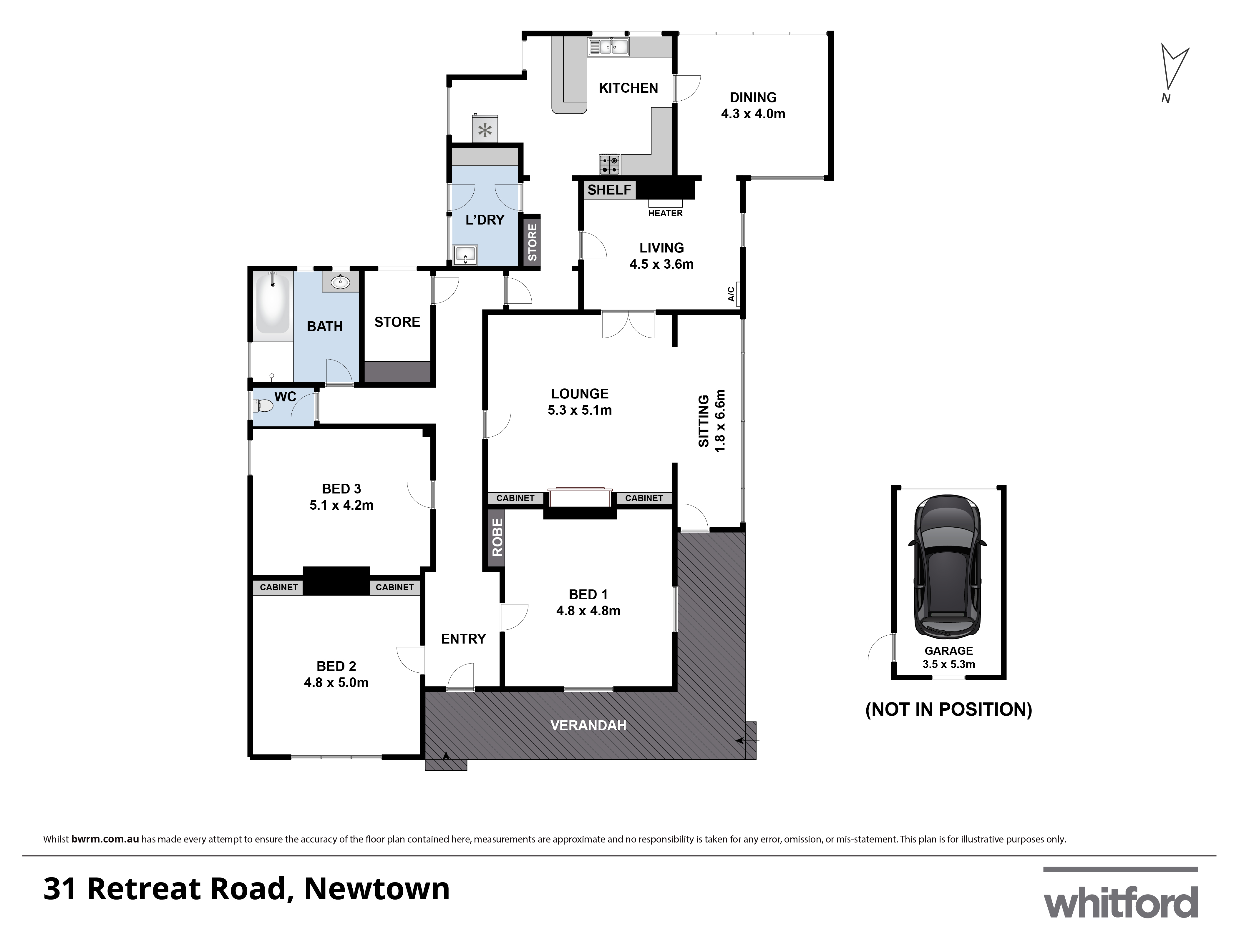 31 Retreat Road, Newtown