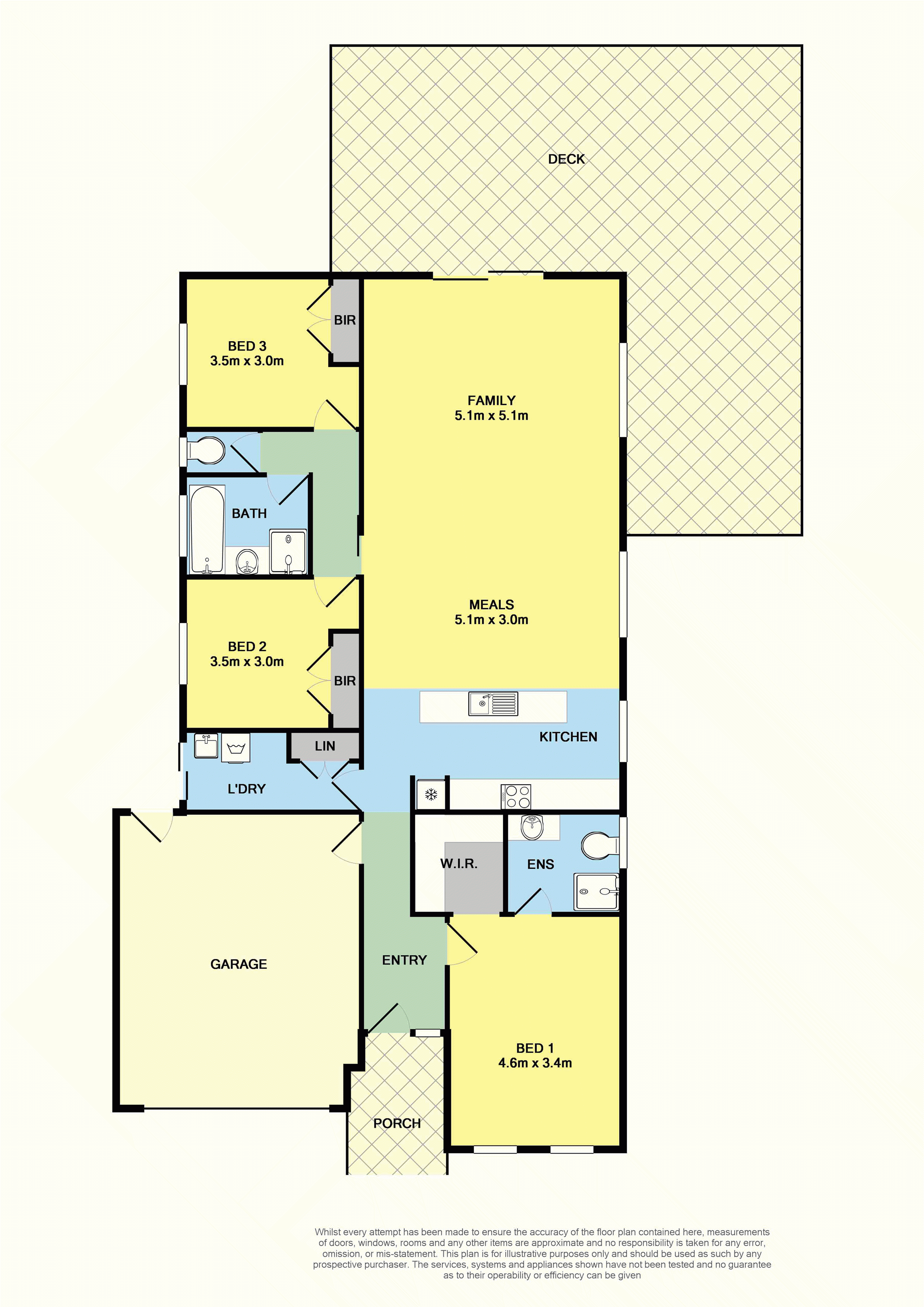 32 Casuarina Avenue, Torquay