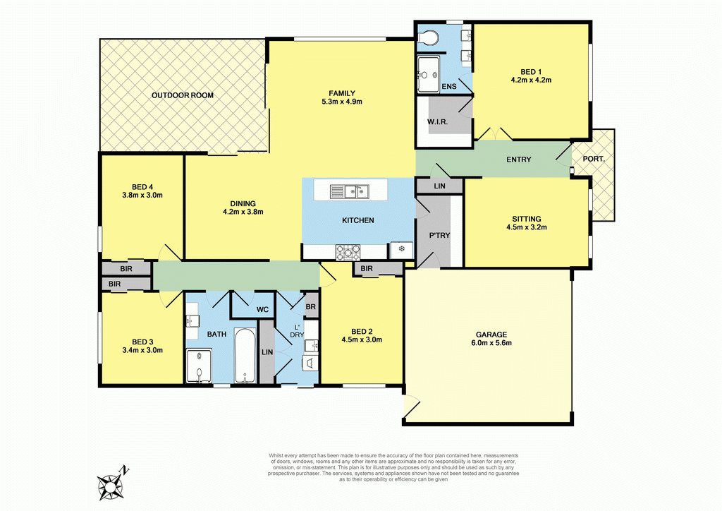 32 Longshore Street, Torquay