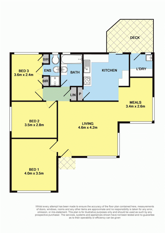 35 Sunset Strip, Jan Juc