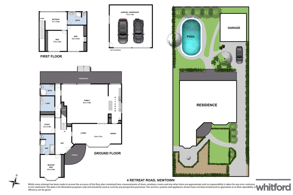 4 Retreat Road, Newtown