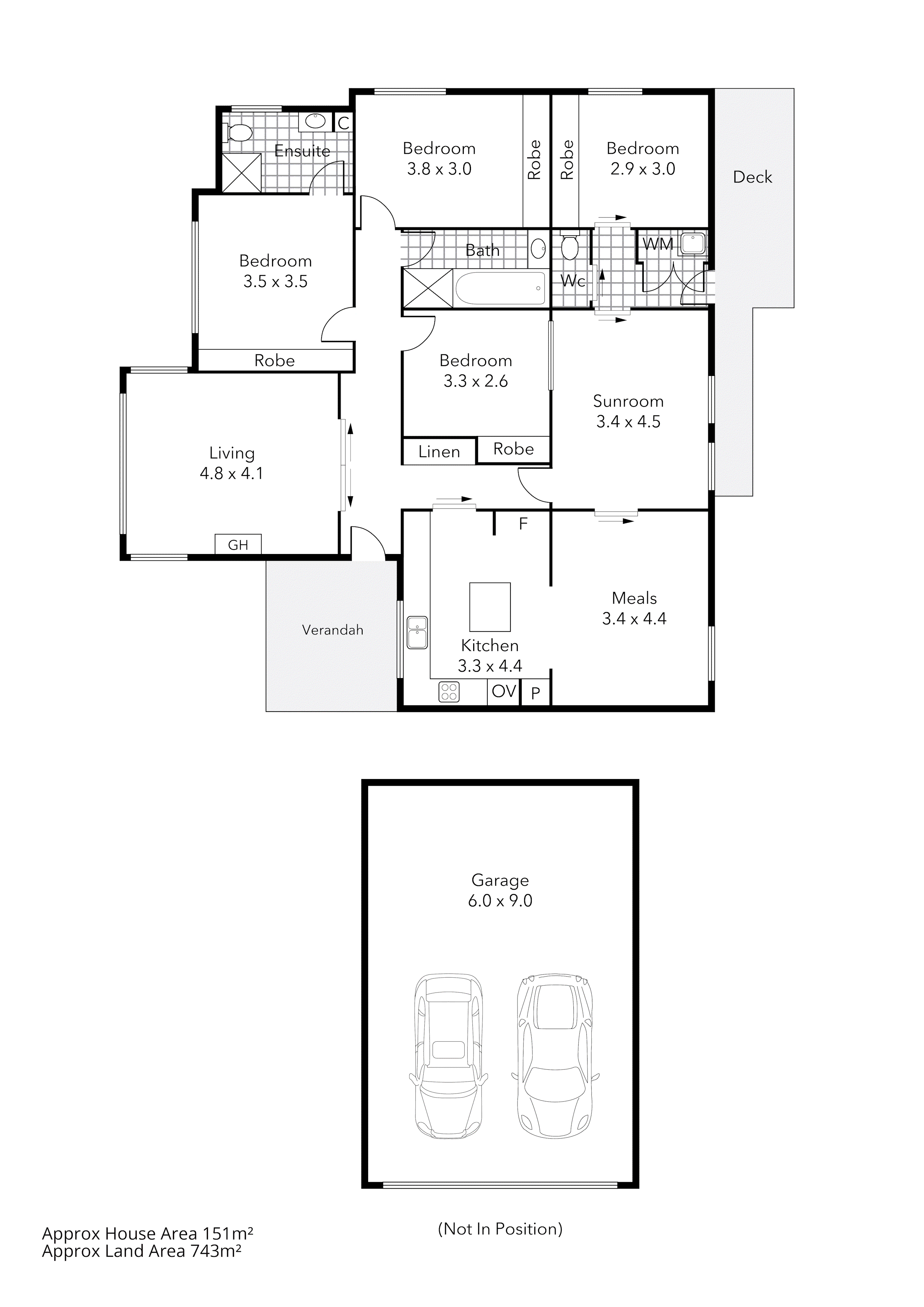 416 Landsborough Street, Ballarat North VIC 3350 - Floorplan