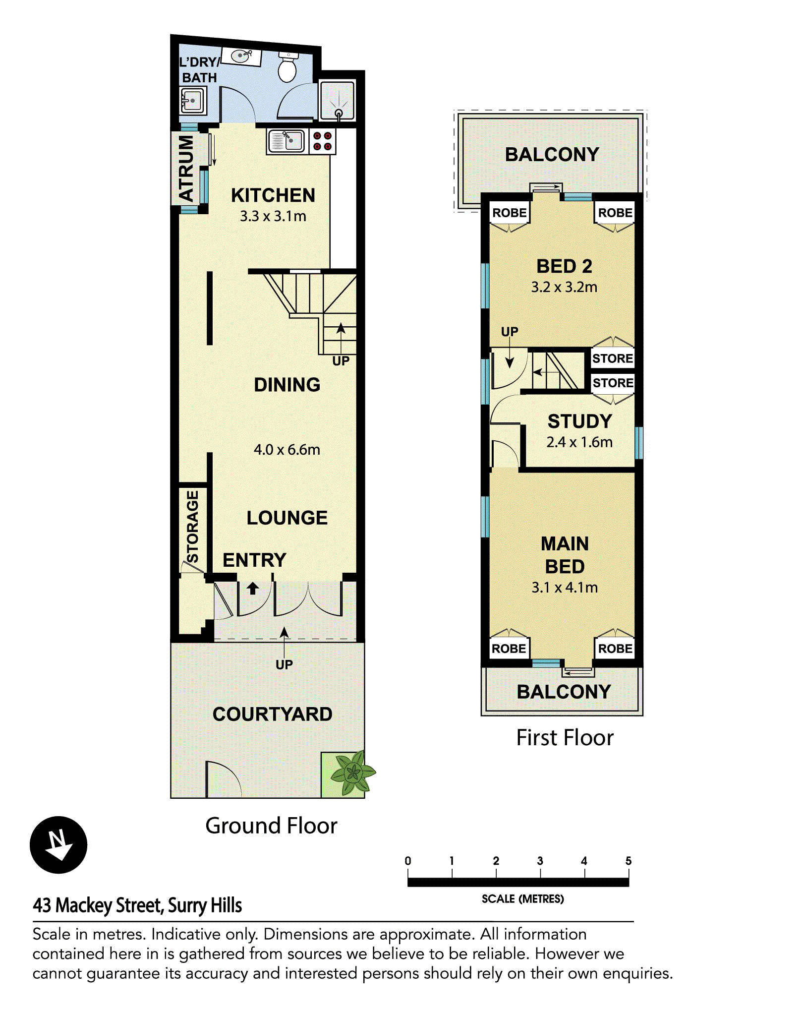 43 Mackey Street, Surry Hills NSW 2010