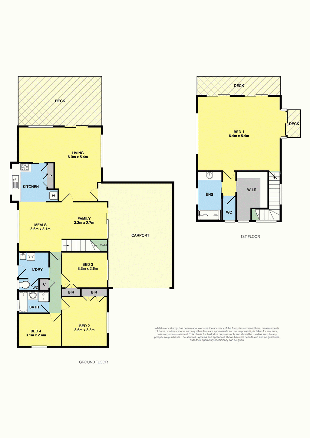 5 Strathmore Drive, Jan Juc