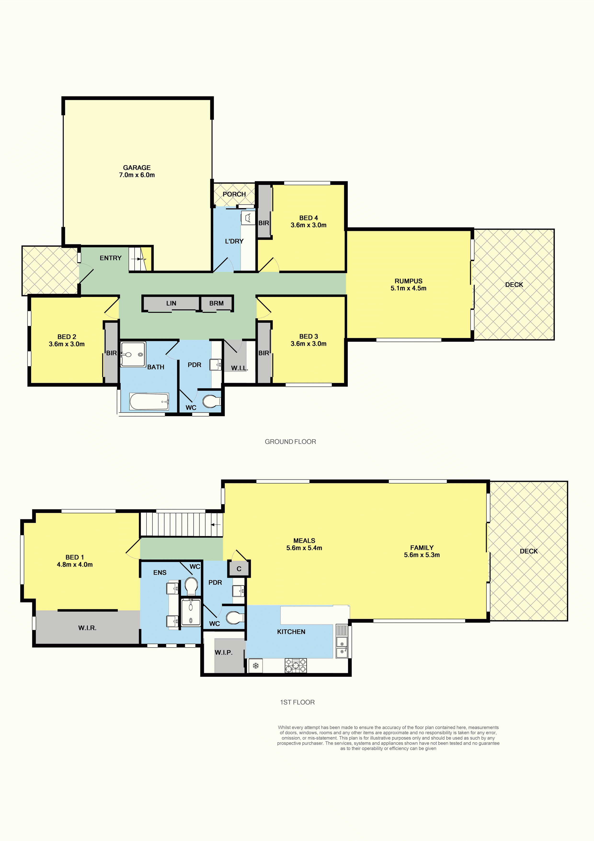 59 Links Drive, Torquay