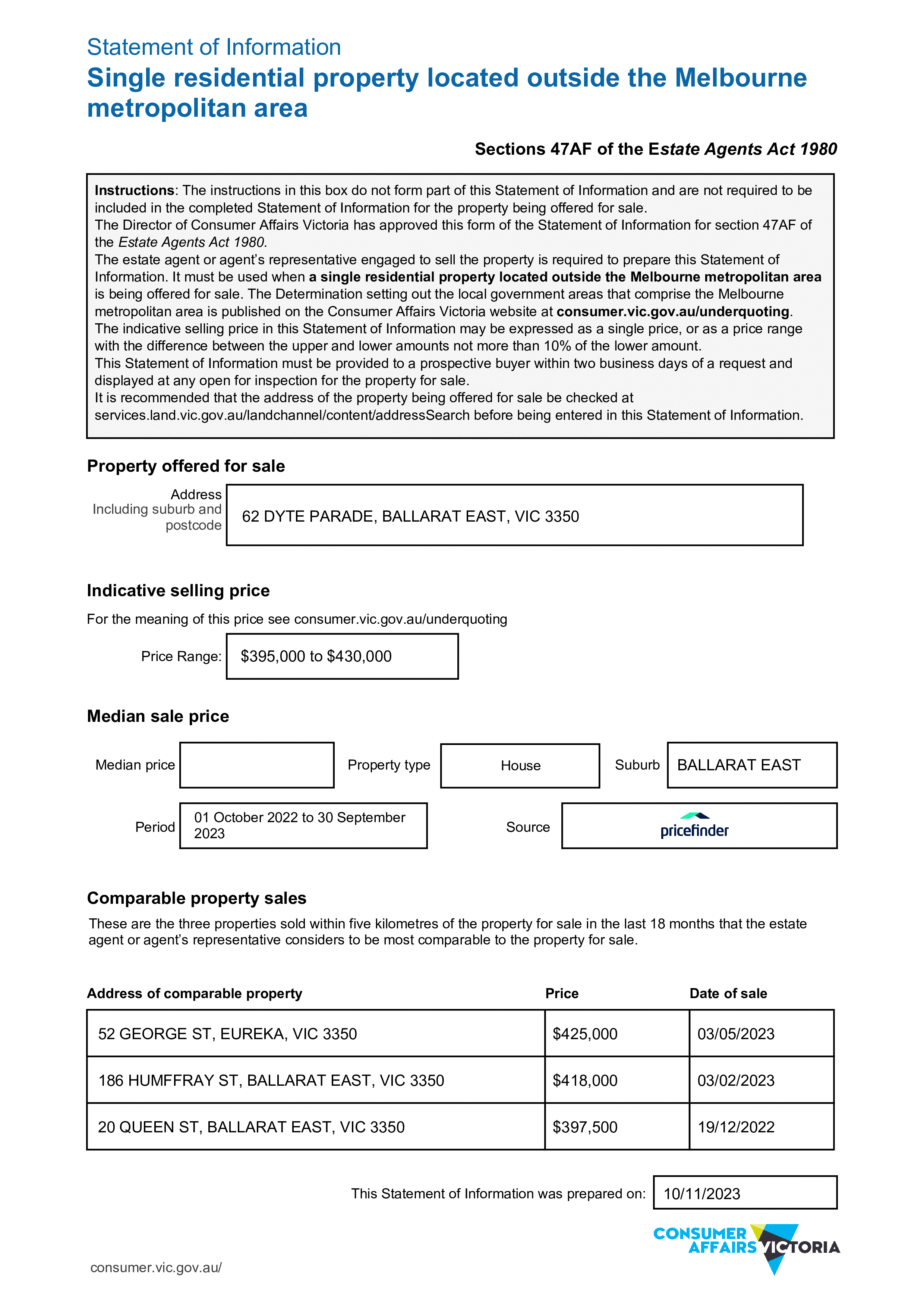 62 Dyte Parade, Ballarat East VIC 3350 - Floorplan
