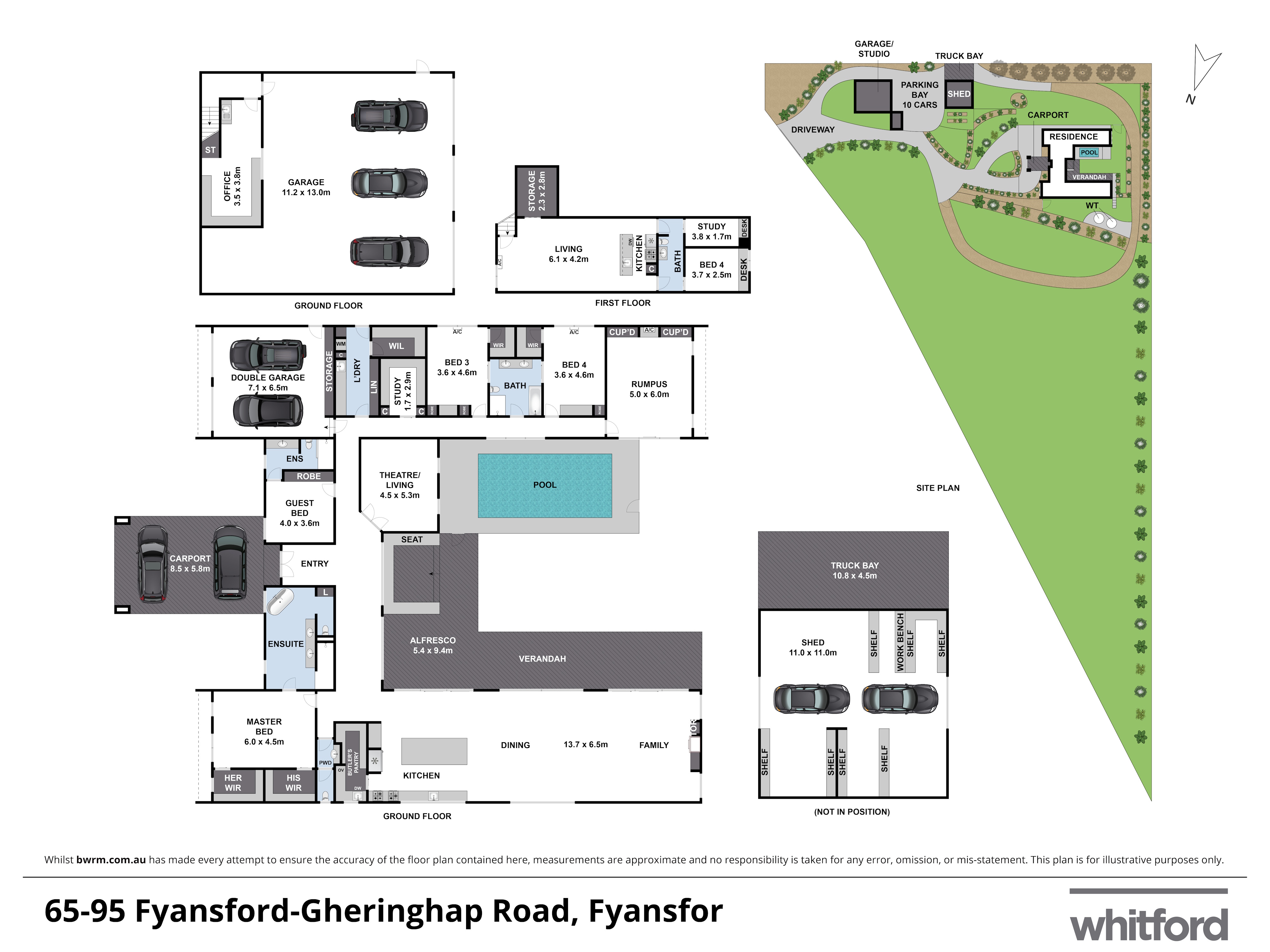 65-95 Fyansford Gheringhap Road, Fyansford