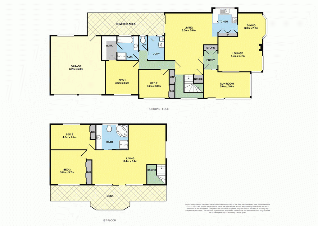 65 South Beach Road, Torquay