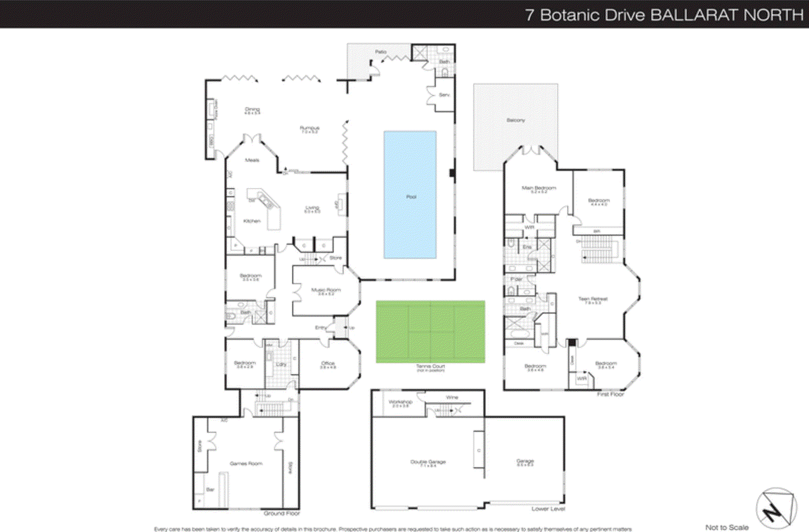 7 Botanic Drive, Ballarat North VIC 3350 Buxton 2022