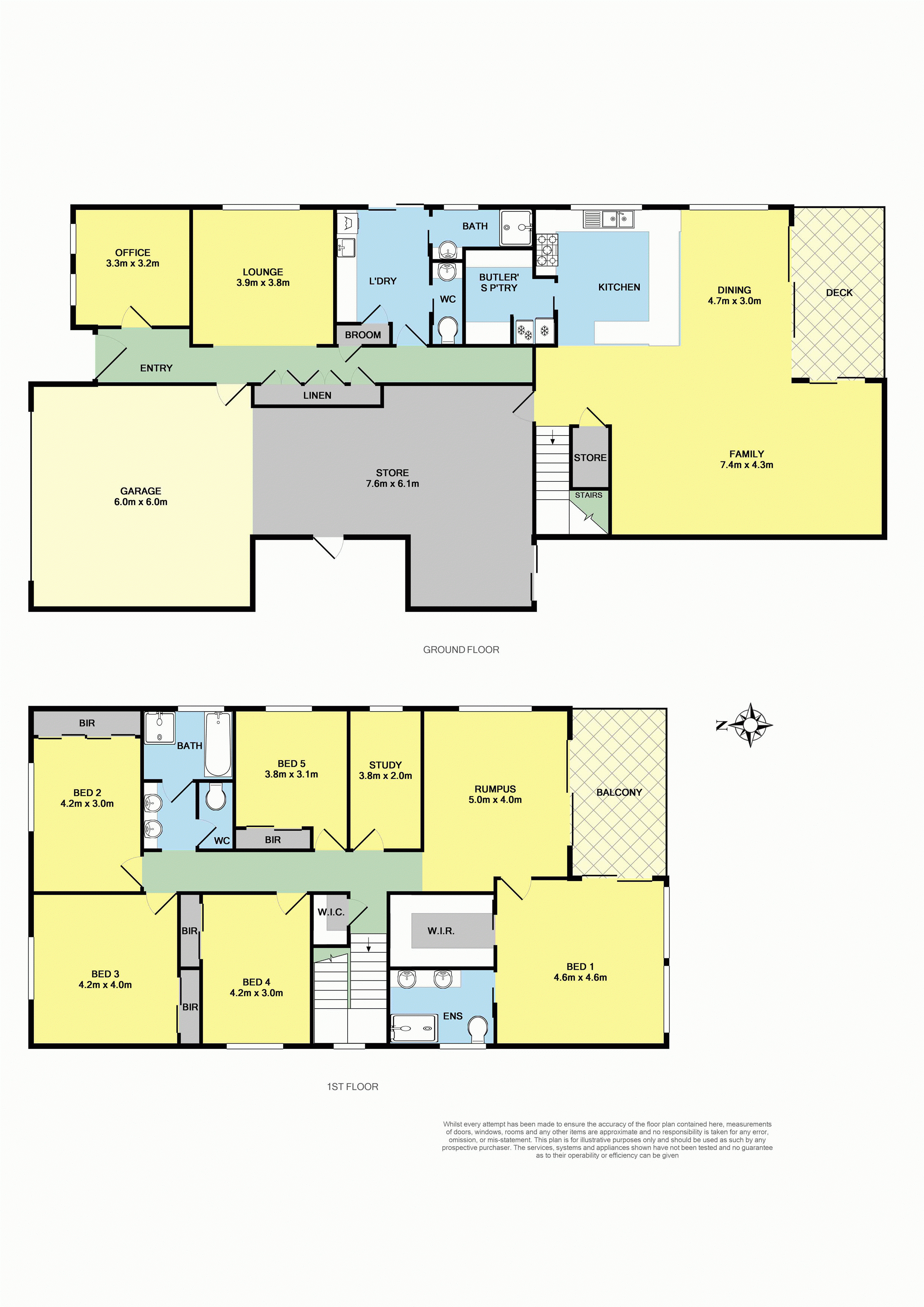 8 Seaward Way, Torquay