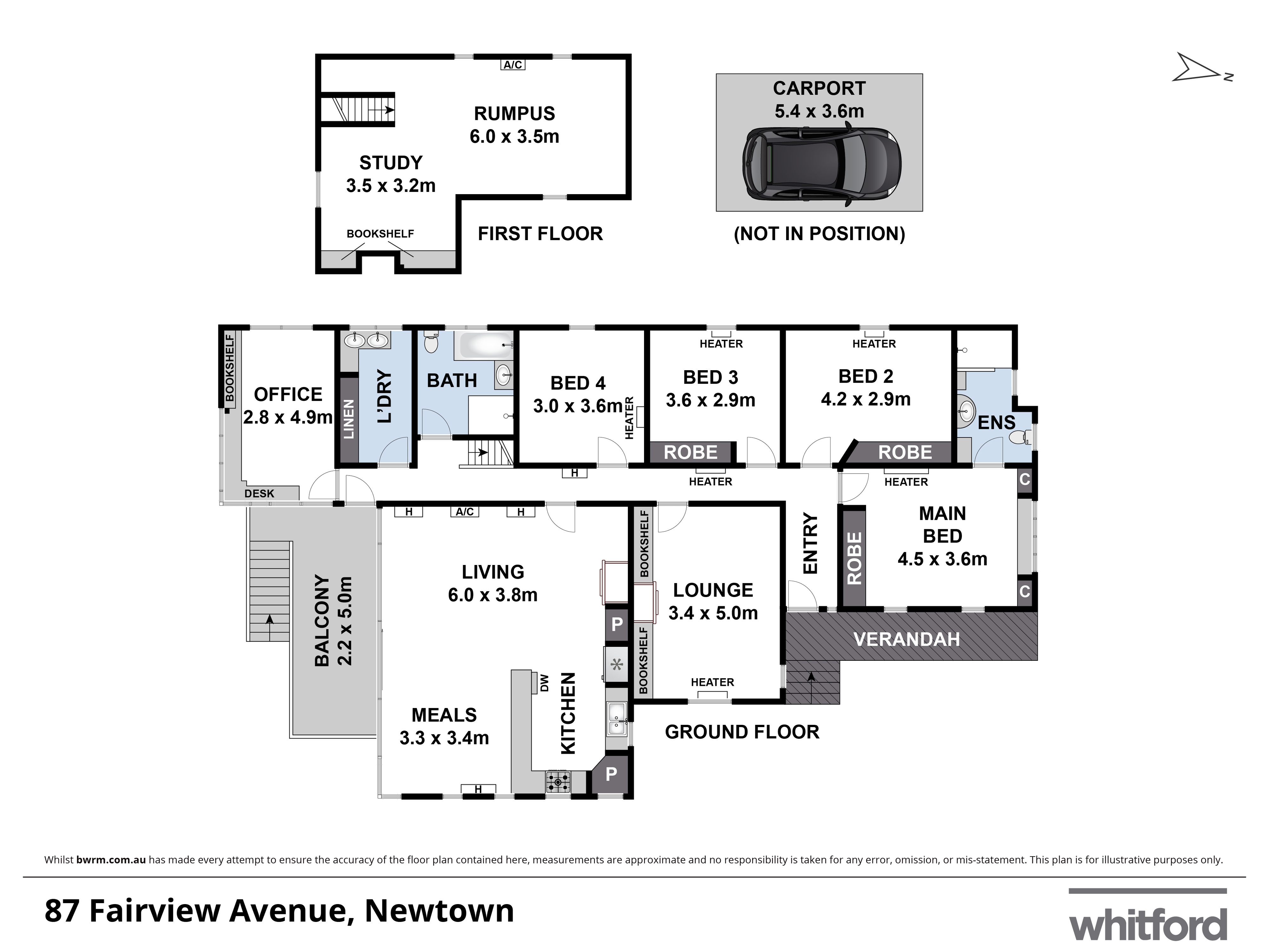 87 Fairview Avenue, Newtown