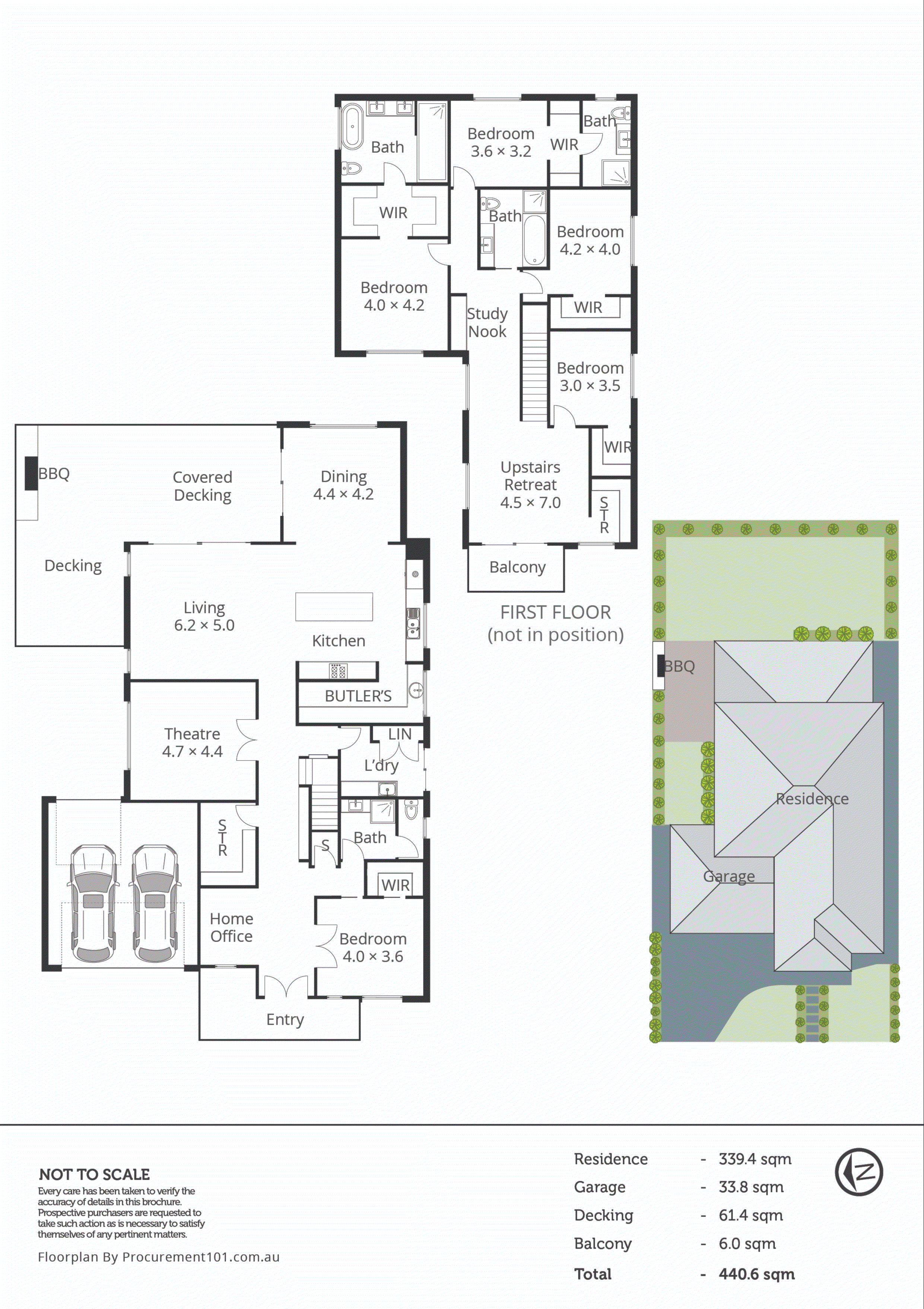 9 Orrington Drive, Keysborough VIC 3173 - Floorplan