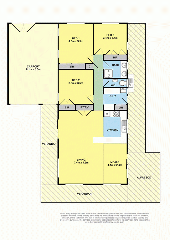 9 Parker Street, Torquay