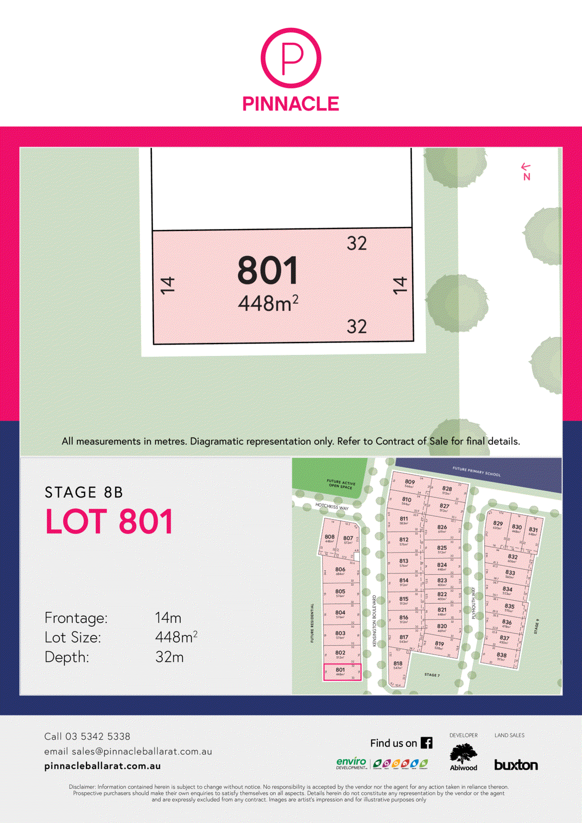 Pinnacle/Lot 801 Kensington Boulevard, Smythes Creek VIC 3351 - Floorplan